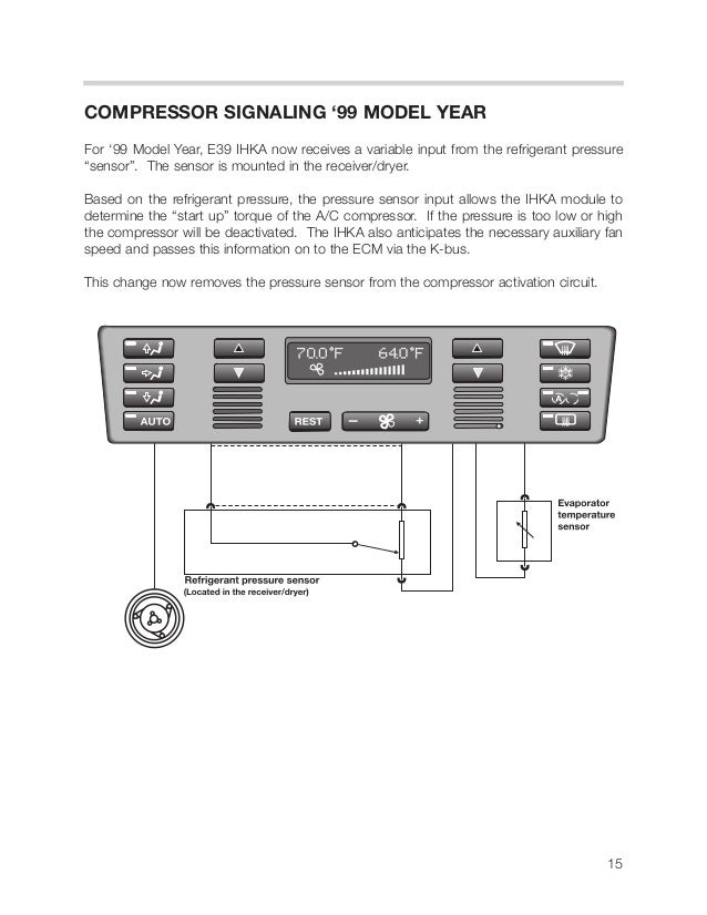 wiring diagram bmw e39 cooling fan bmw e39 antenna wiring wiring diagram bmw e39 cooling fan bmw e39 antenna wiring